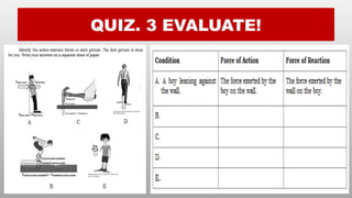 QUIZ. 3 EVALUATE!
 
