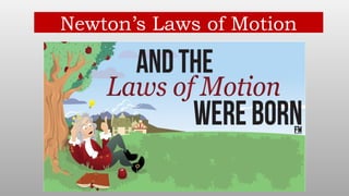 Newton’s Laws of Motion
 
