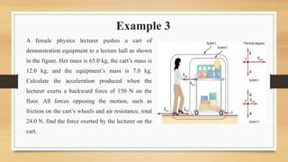 Example 3
A female physics lecturer pushes a cart of
demonstration equipment to a lecture hall as shown
in the figure. Her mass is 65.0 kg, the cart’s mass is
12.0 kg, and the equipment’s mass is 7.0 kg.
Calculate the acceleration produced when the
lecturer exerts a backward force of 150 N on the
floor. All forces opposing the motion, such as
friction on the cart’s wheels and air resistance, total
24.0 N. find the force exerted by the lecturer on the
cart.
 