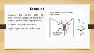 Example 4
Consider the traffic light of
mass15.0 kg suspended from two
wires as shown in the Figure below.
Find the tension in each wire,
neglecting the masses of the wires.
 