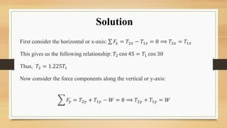 Solution
First consider the horizontal or x-axis: 𝐹𝑥 = 𝑇2𝑥 − 𝑇1𝑥 = 0 ⟹ 𝑇2𝑥 = 𝑇1𝑥
This gives us the following relationship: 𝑇2 cos 45 = 𝑇1 cos 30
Thus, 𝑇2 = 1.225𝑇1
Now consider the force components along the vertical or y-axis:
𝐹𝑦 = 𝑇2𝑦 + 𝑇1𝑦 − 𝑊 = 0 ⟹ 𝑇2𝑦 + 𝑇1𝑦 = 𝑊
 