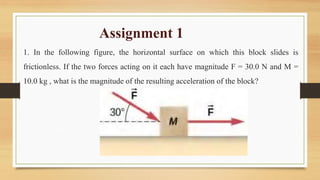 Assignment 1
1. In the following figure, the horizontal surface on which this block slides is
frictionless. If the two forces acting on it each have magnitude F = 30.0 N and M =
10.0 kg , what is the magnitude of the resulting acceleration of the block?
 