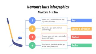 Newton's laws infographics
Rest
Venus has a beautiful name and
high temperatures
1
Saturn is a gas giant and has
several rings
2 Speed & direction
Motion
Despite being red, Mars is actually
a very cold place
3
Brake
The Earth is the planet where we
all live, it’s so beautiful!
4
Newton's first law
 