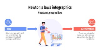 Newton's laws infographics
Newton's second law
Force
Saturn is a gas giant and
has several rings. It's
composed mostly of
hydrogen and helium
Acceleration
Venus has a beautiful
name and is the second
planet from the Sun. It’s
terribly hot
 