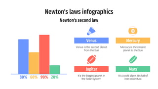 80% 60% 90% 20%
Newton's laws infographics
It’s a cold place. It’s full of
iron oxide dust
Mars
Venus
Venus is the second planet
from the Sun
Mercury
Mercury is the closest
planet to the Sun
It’s the biggest planet in
the Solar System
Jupiter
Newton's second law
 