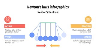 Newton's laws infographics
Venus
Venus is the second planet
from the Sun
Saturn is a gas giant and
has several rings
Saturn
Newton's third law
Action
Neptune is the farthest
planet from the Sun
Mars is a cold place full of
iron oxide dust
Reaction
 