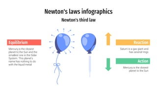 Newton's laws infographics
Equilibrium
Mercury is the closest
planet to the Sun and the
smallest one in the Solar
System. This planet's
name has nothing to do
with the liquid metal
Saturn is a gas giant and
has several rings
Reaction
Mercury is the closest
planet to the Sun
Action
Newton's third law
 