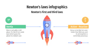 Newton's laws infographics
Inertia
Mars is actually a cold
place. It's full of iron oxide
dust which gives the
planet its reddish cast
1st
Venus is terribly hot, even
hotter than Mercury, and
its atmosphere is
extremely poisonous
Action - Reaction
3r
d
Newton's First and third laws
 