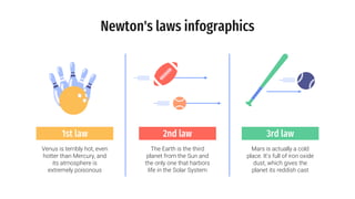 Newton's laws infographics
Mars is actually a cold
place. It's full of iron oxide
dust, which gives the
planet its reddish cast
3rd law
1st law
Venus is terribly hot, even
hotter than Mercury, and
its atmosphere is
extremely poisonous
The Earth is the third
planet from the Sun and
the only one that harbors
life in the Solar System
2nd law
 