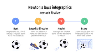 Newton's laws infographics
Jupiter is a gas giant and
the biggest planet in the
entire solar system
Brake
Rest
Despite being red, Mars is
actually a very cold planet
full of iron oxide dust
Speed & direction
Venus has a beautiful
name and is the second
planet from the Sun
Mercury is the smallest
planet and the closest one
to the Sun
Motion
1 2 3 4
Newton's first law
 