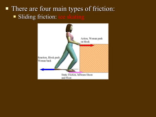 There are four main types of friction: Sliding friction:  ice skating 