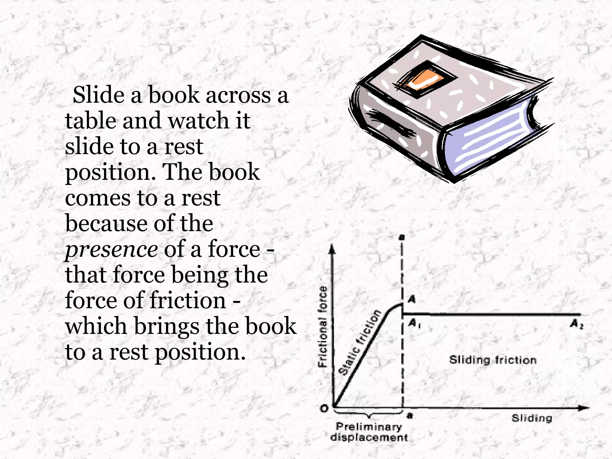 Slide a book across a
table and watch it
slide to a rest
position. The book
comes to a rest
because of the
presence of a force -
that force being the
force of friction -
which brings the book
to a rest position.
 