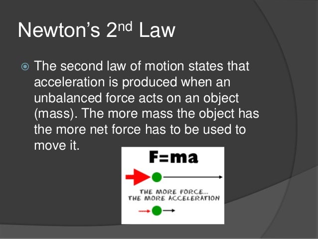 Newton law of motion examples