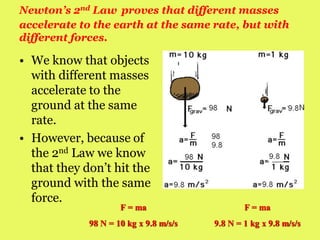 Newton’s 2nd Law proves that different masses
accelerate to the earth at the same rate, but with
different forces.
• We know that objects
with different masses
accelerate to the
ground at the same
rate.
• However, because of
the 2nd Law we know
that they don’t hit the
ground with the same
force.
F = ma
98 N = 10 kg x 9.8 m/s/s
F = ma
9.8 N = 1 kg x 9.8 m/s/s
 