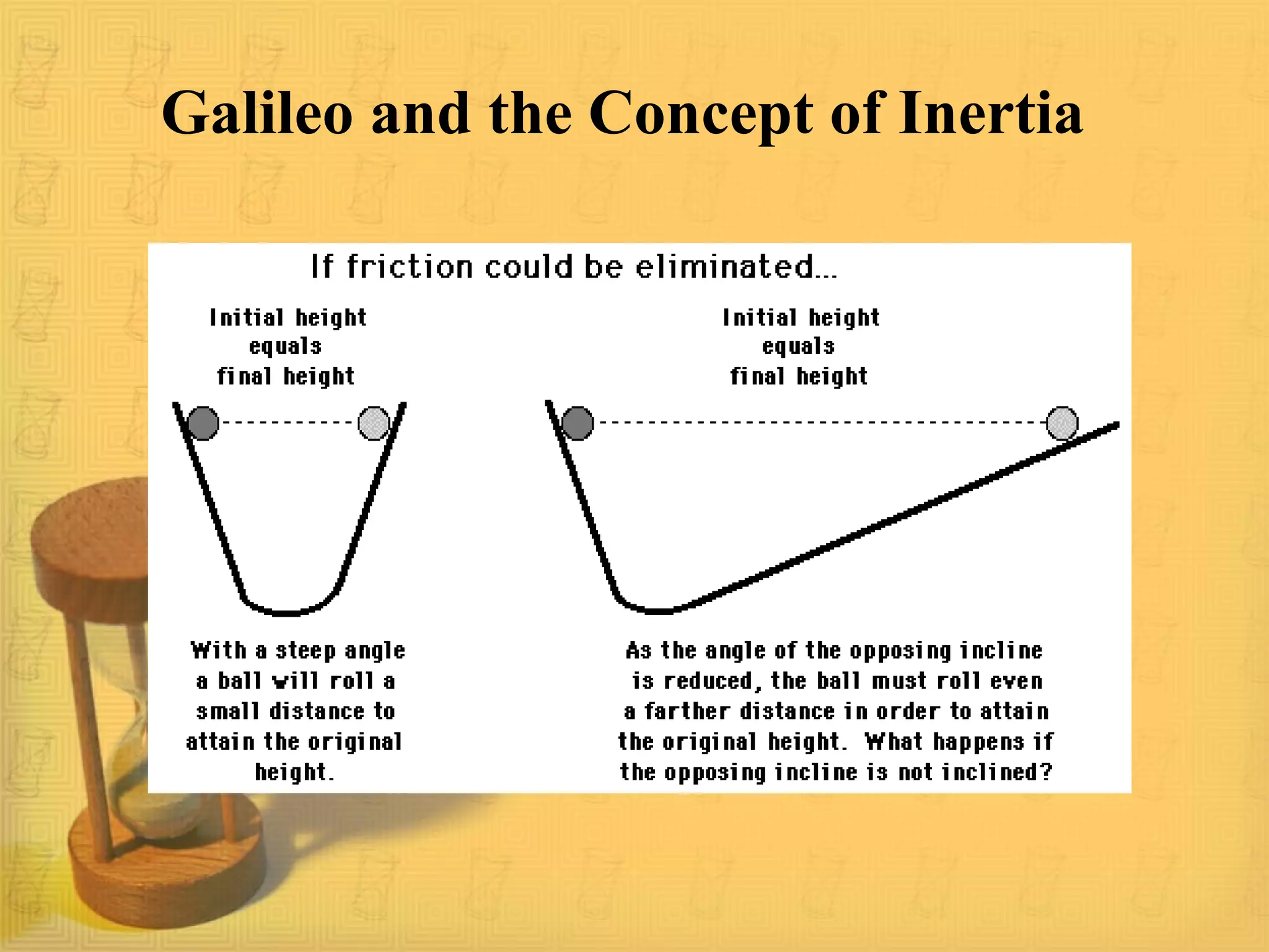 Galileo and the Concept of Inertia
 