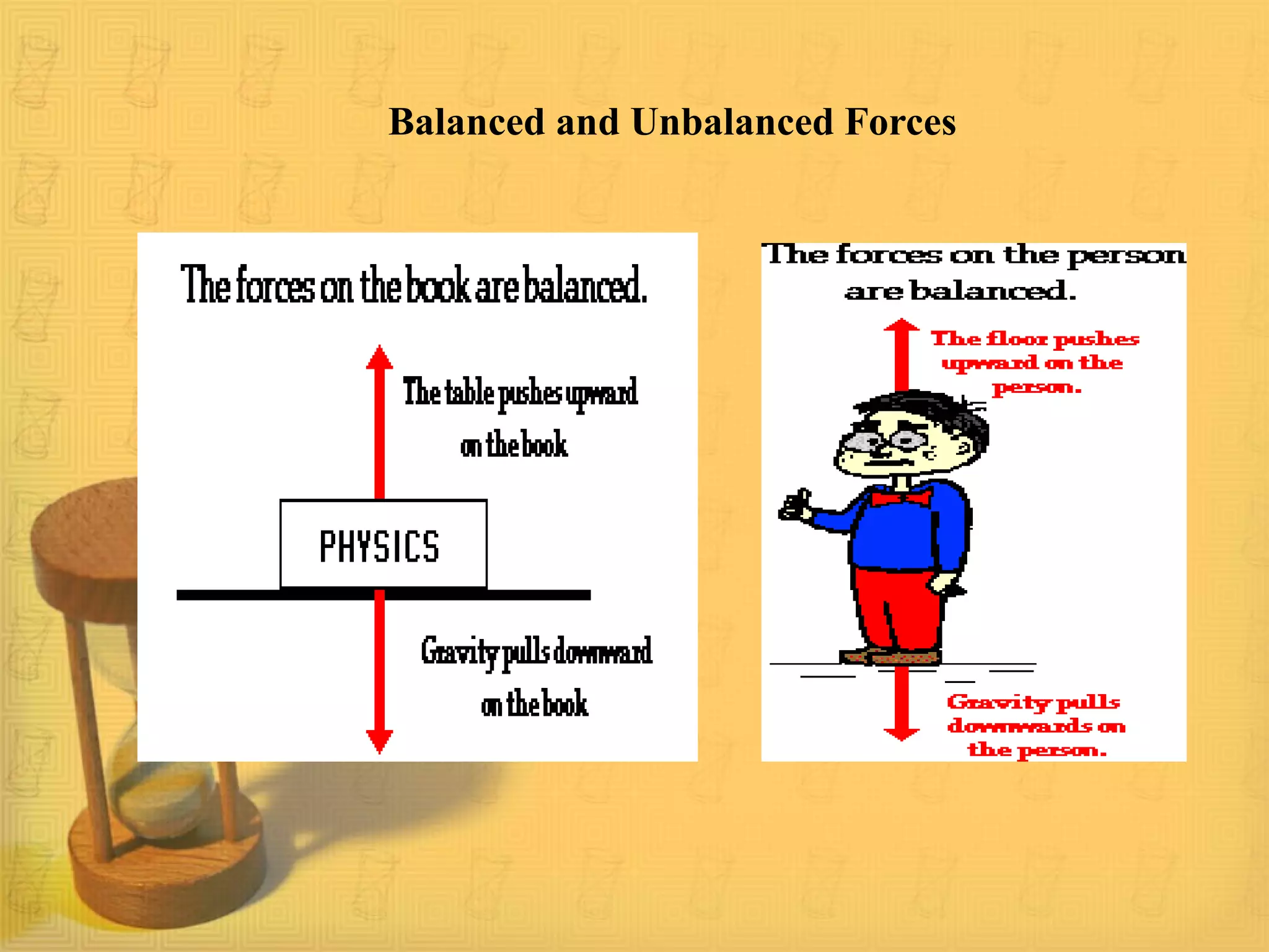 Balanced and Unbalanced Forces
 