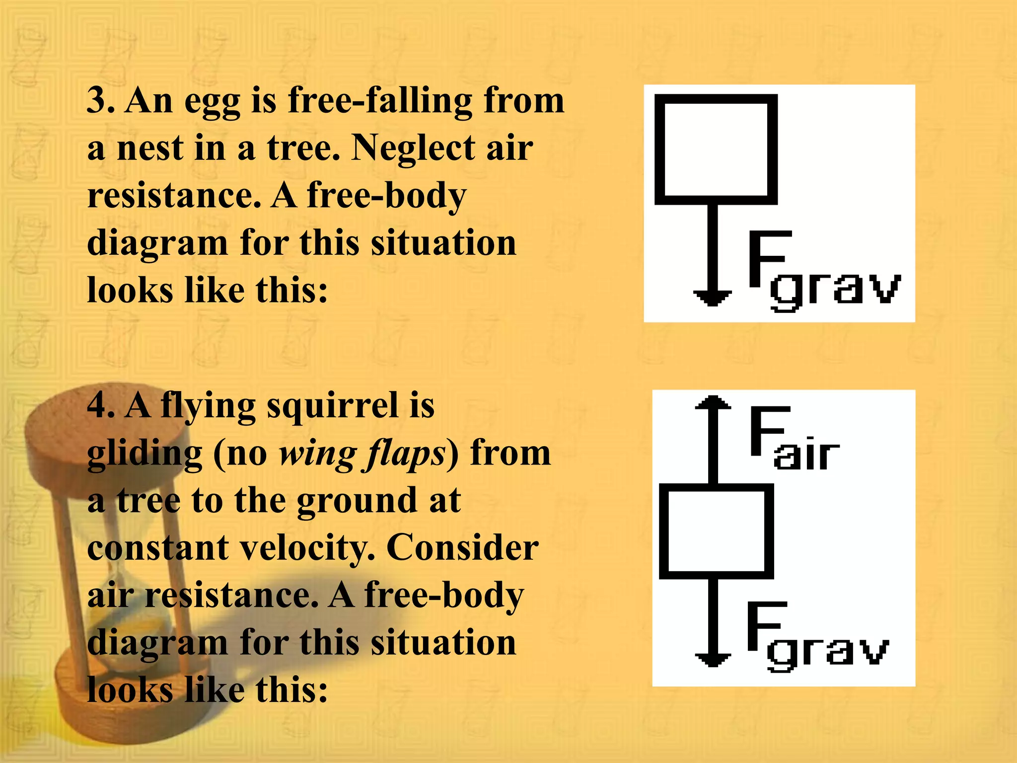 3. An egg is free-falling from
a nest in a tree. Neglect air
resistance. A free-body
diagram for this situation
looks like this:
4. A flying squirrel is
gliding (no wing flaps) from
a tree to the ground at
constant velocity. Consider
air resistance. A free-body
diagram for this situation
looks like this:
 