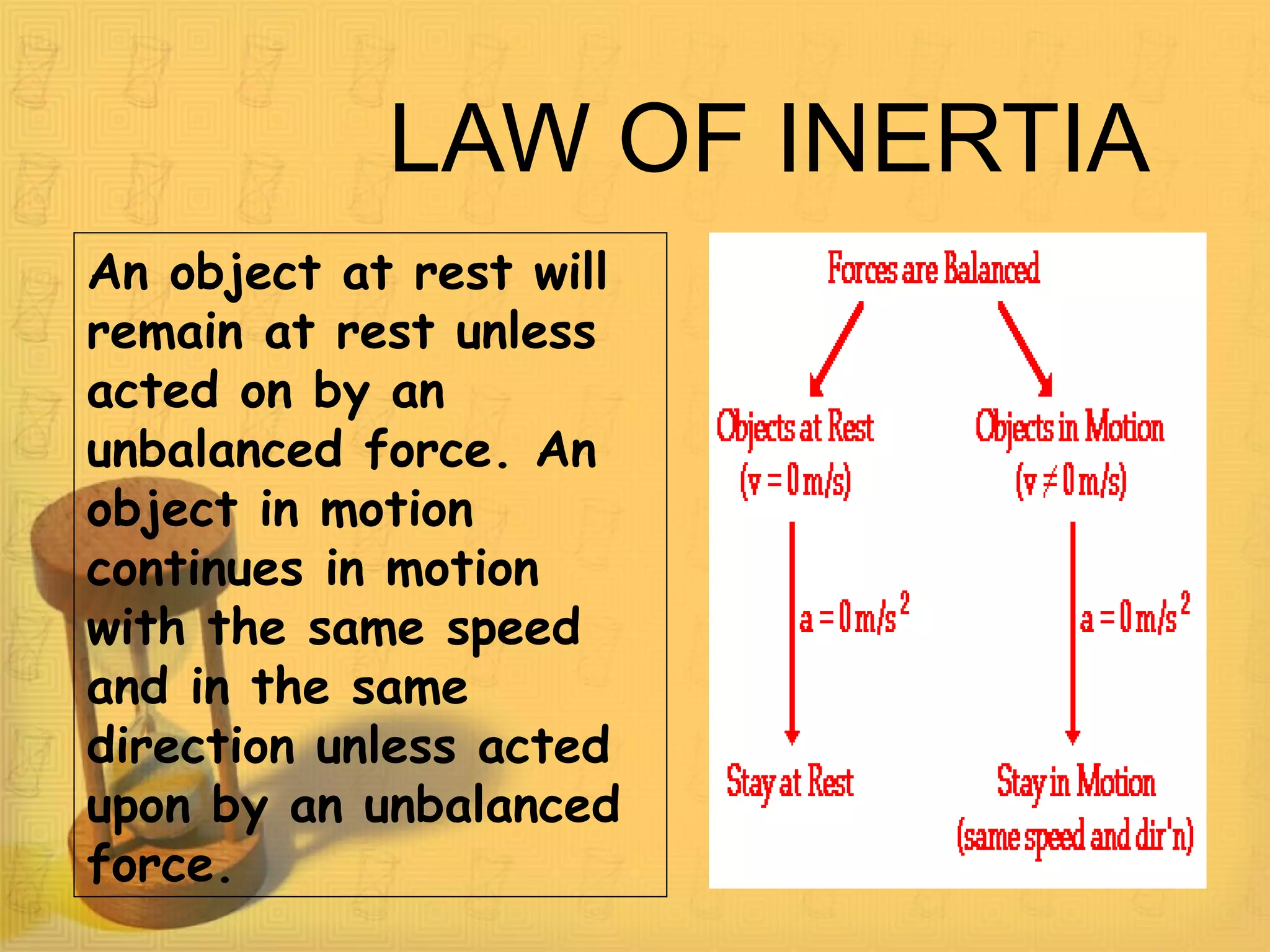 LAW OF INERTIA
An object at rest will
remain at rest unless
acted on by an
unbalanced force. An
object in motion
continues in motion
with the same speed
and in the same
direction unless acted
upon by an unbalanced
force.
 