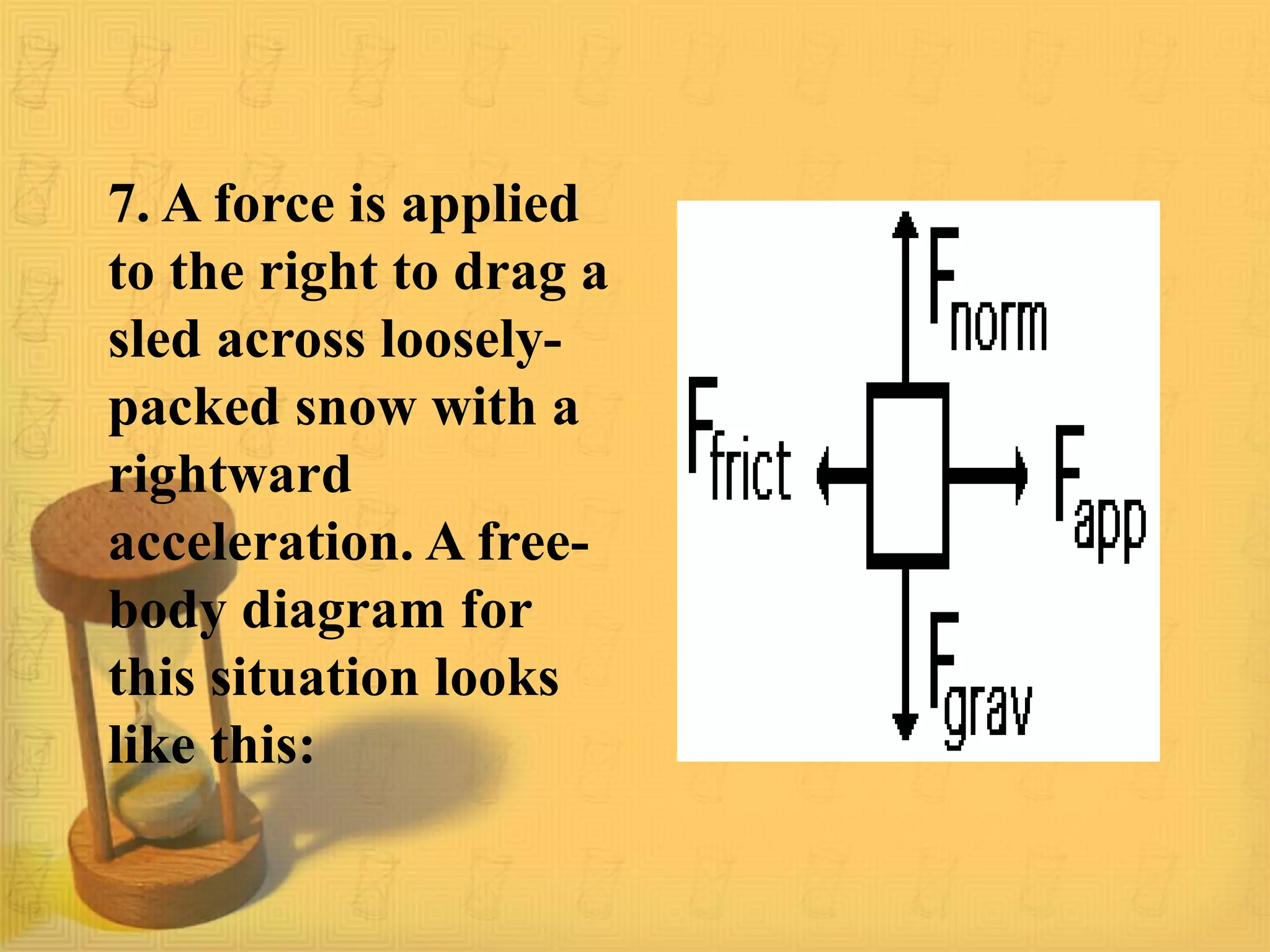 7. A force is applied
to the right to drag a
sled across loosely-
packed snow with a
rightward
acceleration. A free-
body diagram for
this situation looks
like this:
 