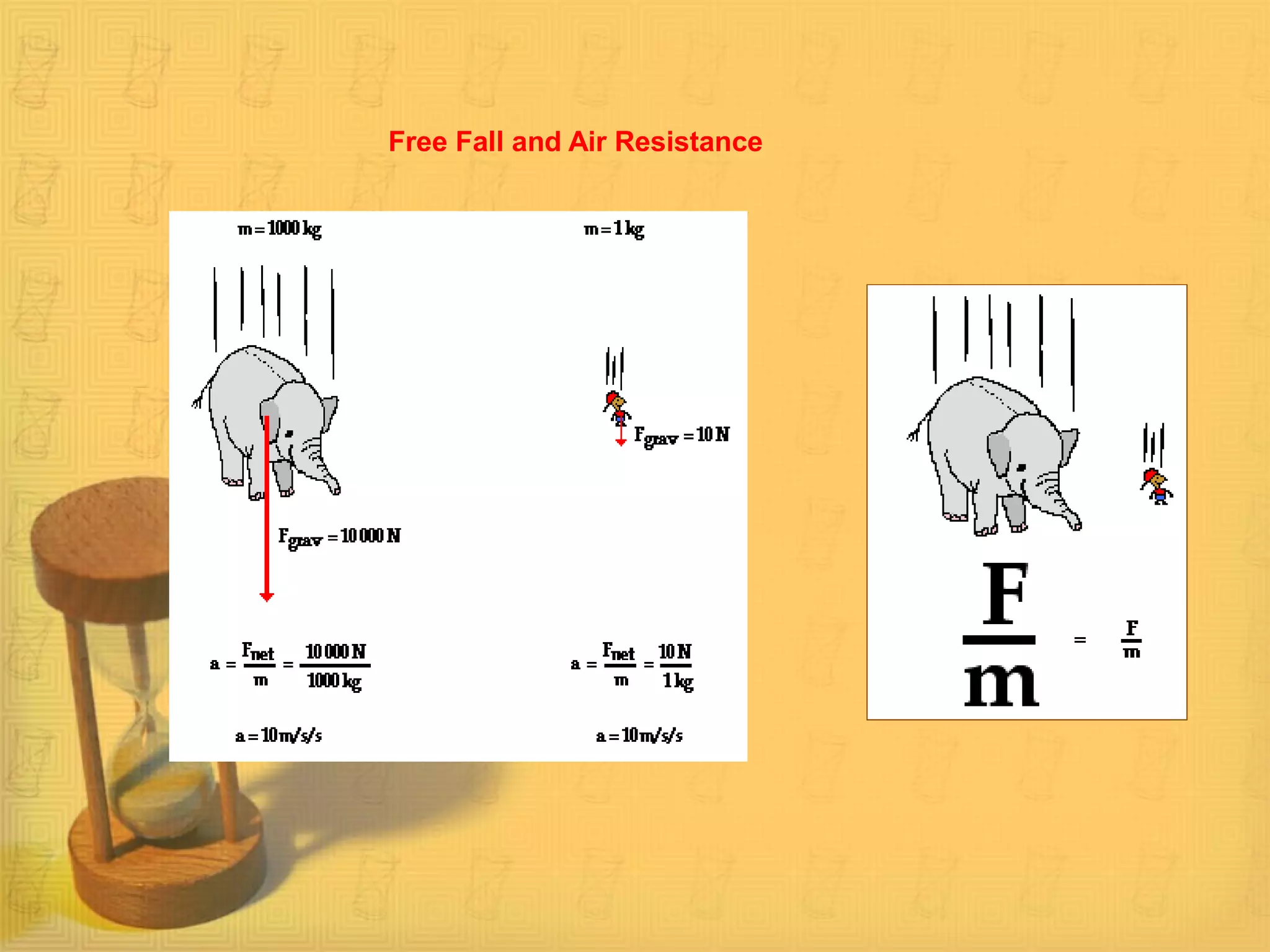 Free Fall and Air Resistance
 