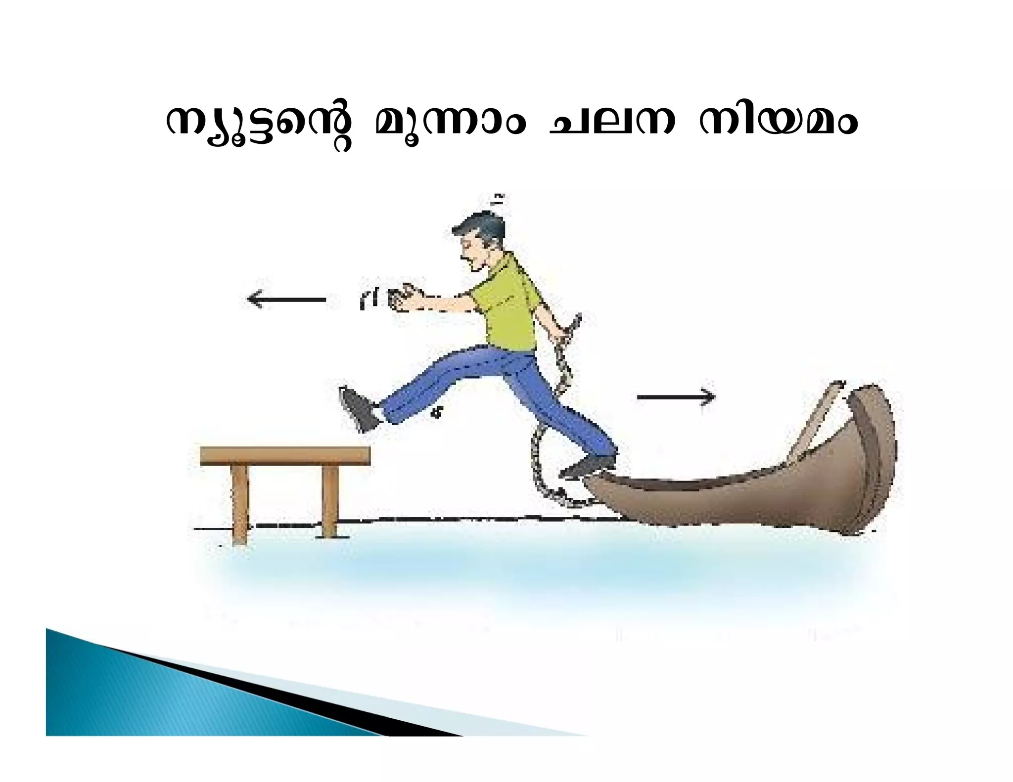 yq«sâ aq¶mw Ne nbaw 
 