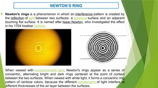 powerpoint on Newton_s Ring experiment.pptx