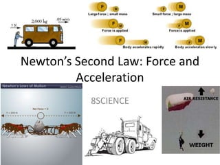 Newton’s Second Law: Force and Acceleration 8SCIENCE 