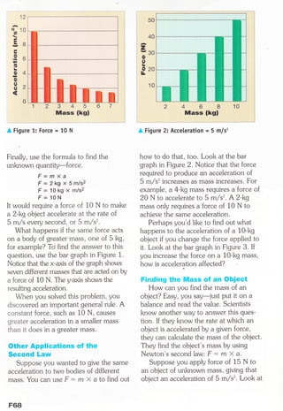 . 'M
1$.,,.,,_-l 4,, :
;;;., 5,
Mass (ksl
A Figure 1: Force = 10 N
Finally, use the formula to find the
unknown quantity-force
F = m X a
F = ?kg x 5m/sz
F = 10 kg x m/s2
F = 10 N
It would require a {orce of 10 N to make
a 2-kS object accelerate at the rate of
5 m/s every second, or 5 m/s'.
What happens if the same force acts
on a body of greater mass, one of 5 kg,
for example? To find the answer to this
question, use the bar graph in Figure 1.
Notice that the x-axis of the graph shows
seven different masses that are acted on by
a force of 10 N. The y-axis shows the
resulting acceleration.
When you solved this problem, Vou
discovered an important general rule. A
constant force, such as 10 N, causes
greater acceleration in a smaller mass
than it does in a greater mass.
other Appli"ri,ons of the
Second Law
Suppose you wanted to give the same
acceleration to two bodies of different
mass. You can use F : m x a to find out
F68
12
50
-
%10trLO
Y(J
E
,96I
oL
o4I ,
o
o,ngz
(,.
,:,:: l:a +iO' l, : I l
, .::
'
l, ,1".i
ili ,,i,, ".',
21,, ',,,,;' ,::
r-,30
p." .,:'
'1"
o,L
o20
Ir
10
i' .ii
:i:
il
il
"
.:!
,i!
468
Mass (kgl
A Figure 2z Acceteration = 5 m/s'
how to do that, too. Look at the bar
graph in Figure 2. Notice that the f orce
required to produce an acceleration of
5 m/s'increases as mass increases. For
example, a 4-kS mass requires a force of
20 N to accel erate to 5 m/s'. A 2-kS
mass only requires a force of 10 N to
achieve the same acceleration.
Perhaps you'd like to find out what
happens to the acceleration of a 10-kg
object if you chang e the force applied to
it. Look at the bar graph in Figure 3. If
you increase the force on a 10-kg mass,
how is acceleration affect ed?
FEnding the Mass of an Obiect
'How can you find the mass of an
object? Easy, Vou say-just put it on a
balance and read the value. Scientists
know anoth er way to answer this ques-
tion. If they know the rate at which an
object is accel erated by a given force ,
they can calculate the mass of the object.
They find the object's mass by using
Newton'ssecondlaw:F- m x a.
Suppose you apply force of 15 N to
an object of unknown mass, giving that
object an acceleration of 5 m/s'. Look at
 