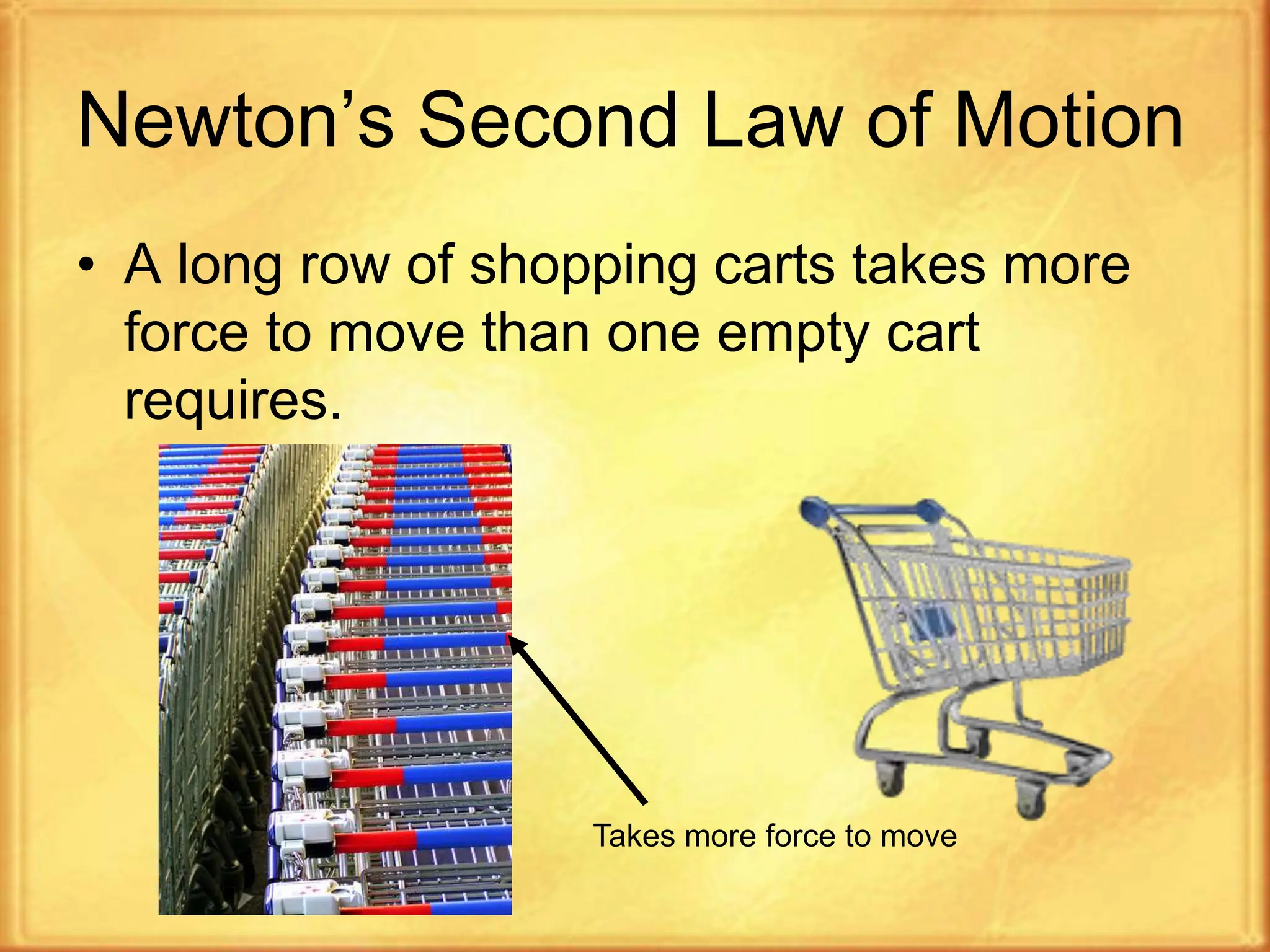 Newtons Second Law Power Point Law Of Motion PPT