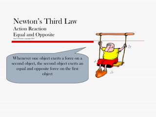Newton’s Third Law Action Reaction Equal and Opposite Ann C Cloutier copyright 2011 Whenever one object exerts a force on a second object, the second object exerts an equal and opposite force on the first object 