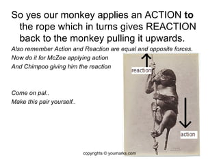 So yes our monkey applies an ACTION  to  the rope which in turns gives REACTION back to the monkey pulling it upwards. Also remember Action and Reaction are equal and opposite forces. Now do it for McZee applying action And Chimpoo giving him the reaction Come on pal.. Make this pair yourself.. copyrights © youmarks.com 
