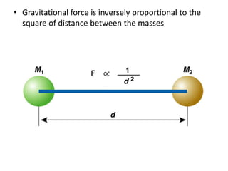 • Gravitational force is inversely proportional to the 
square of distance between the masses 
 