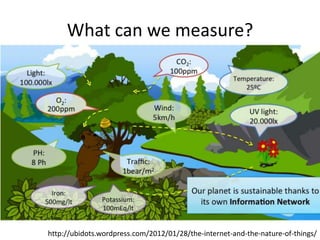 What can we measure?
http://ubidots.wordpress.com/2012/01/28/the-internet-and-the-nature-of-things/
 