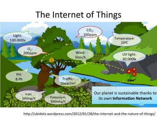 The Internet of Things
http://ubidots.wordpress.com/2012/01/28/the-internet-and-the-nature-of-things/
 