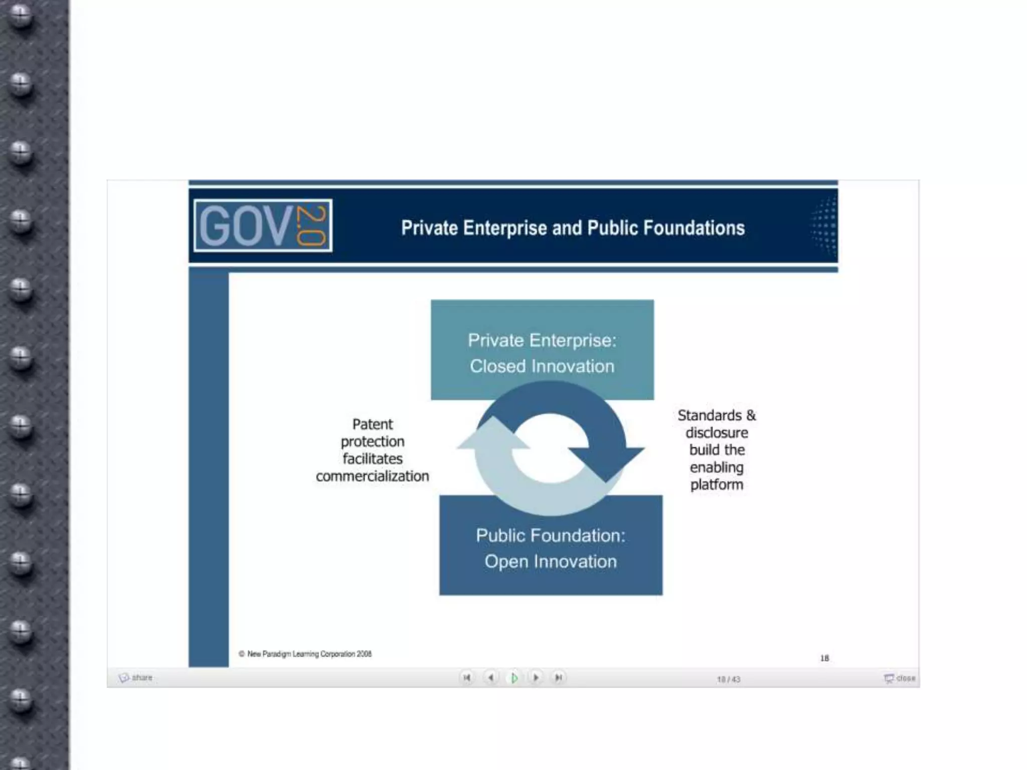 New Tools For A New World Vv5