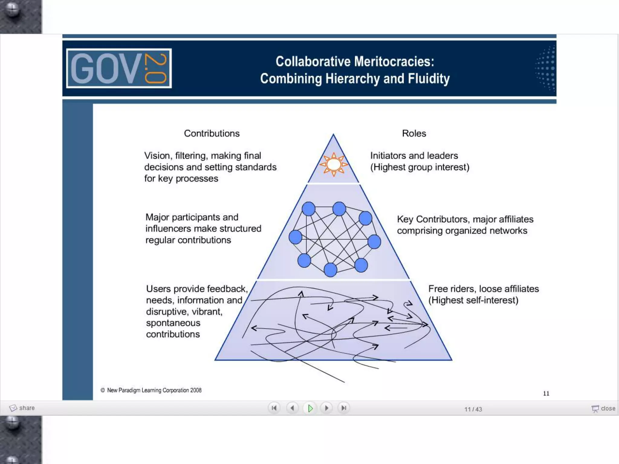 New Tools For A New World Vv5