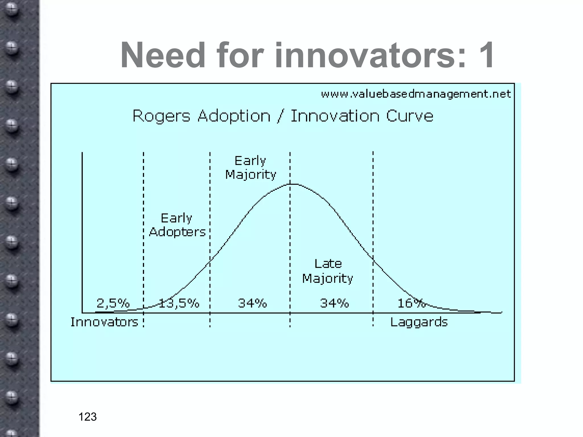 New Tools For A New World Vv5
