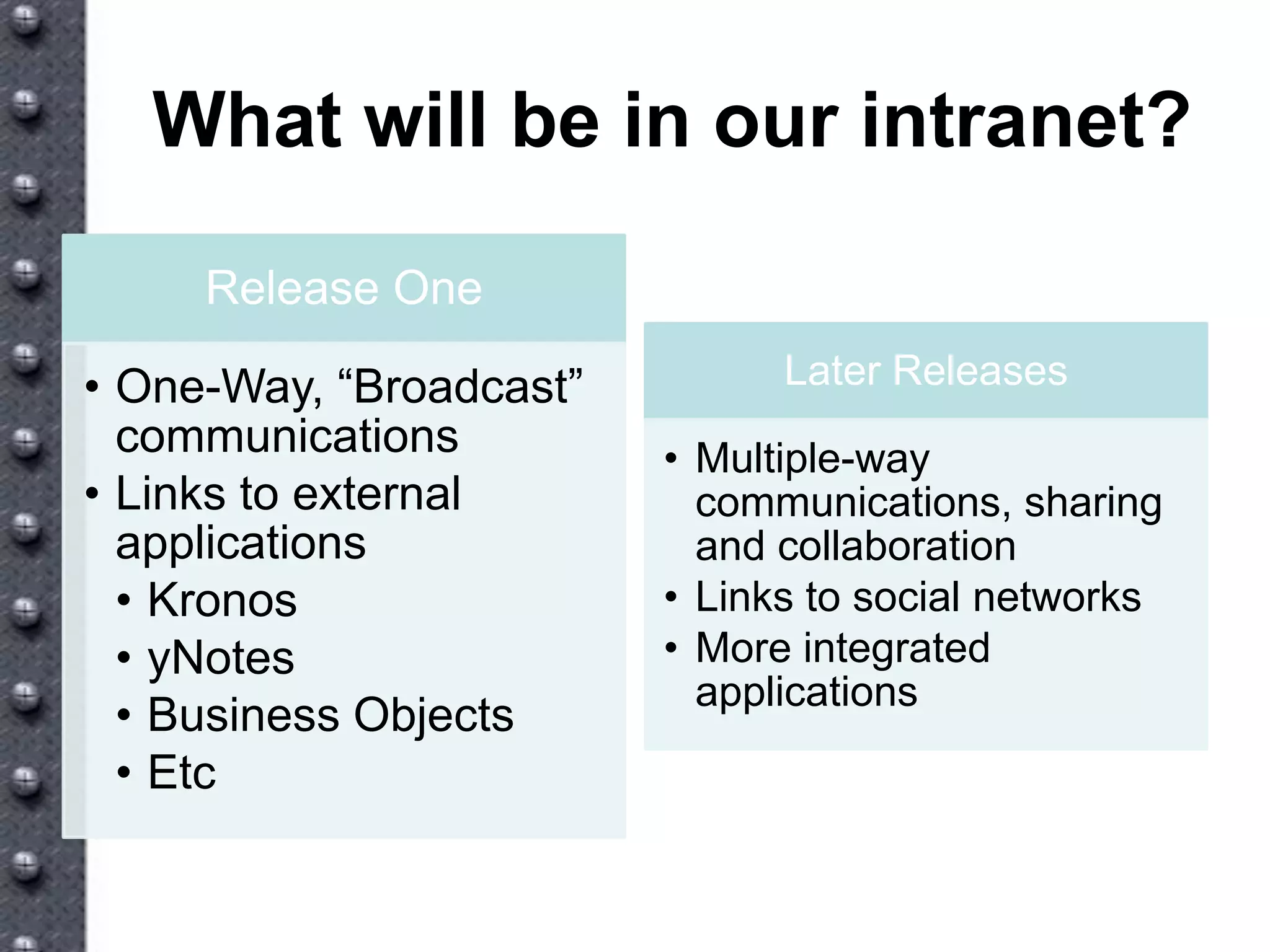 New Tools For A New World Vv5