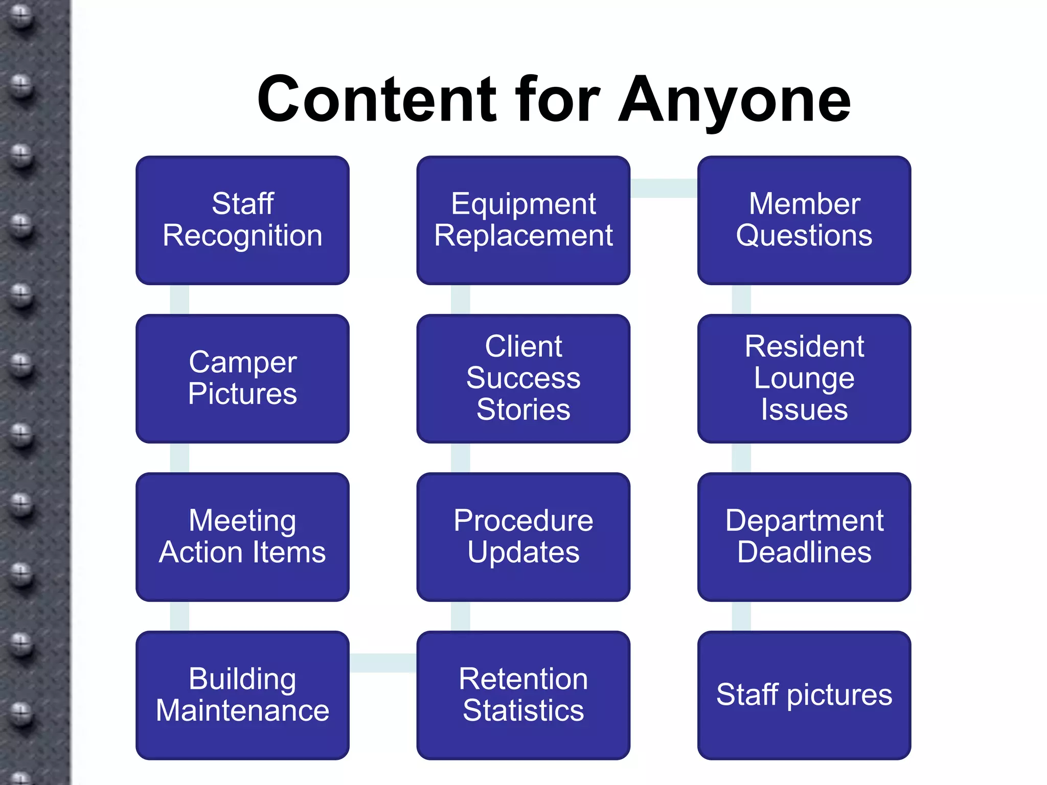 New Tools For A New World Vv5