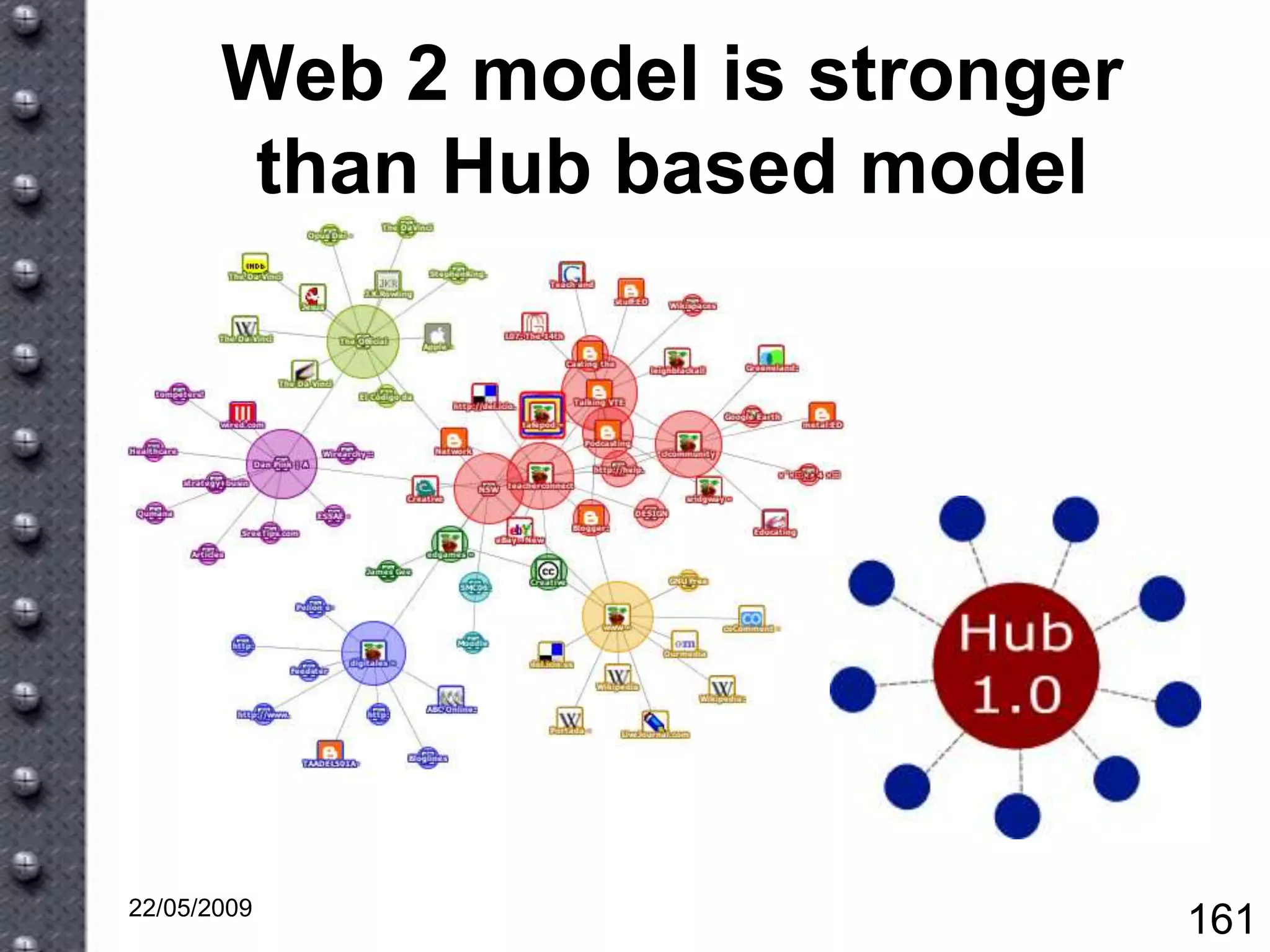 New Tools For A New World Vv5