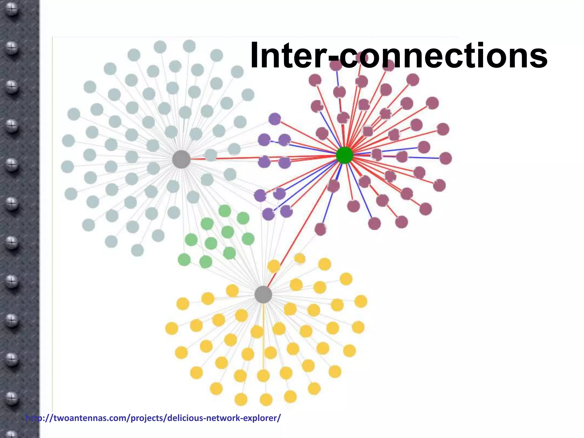 New Tools For A New World Vv5