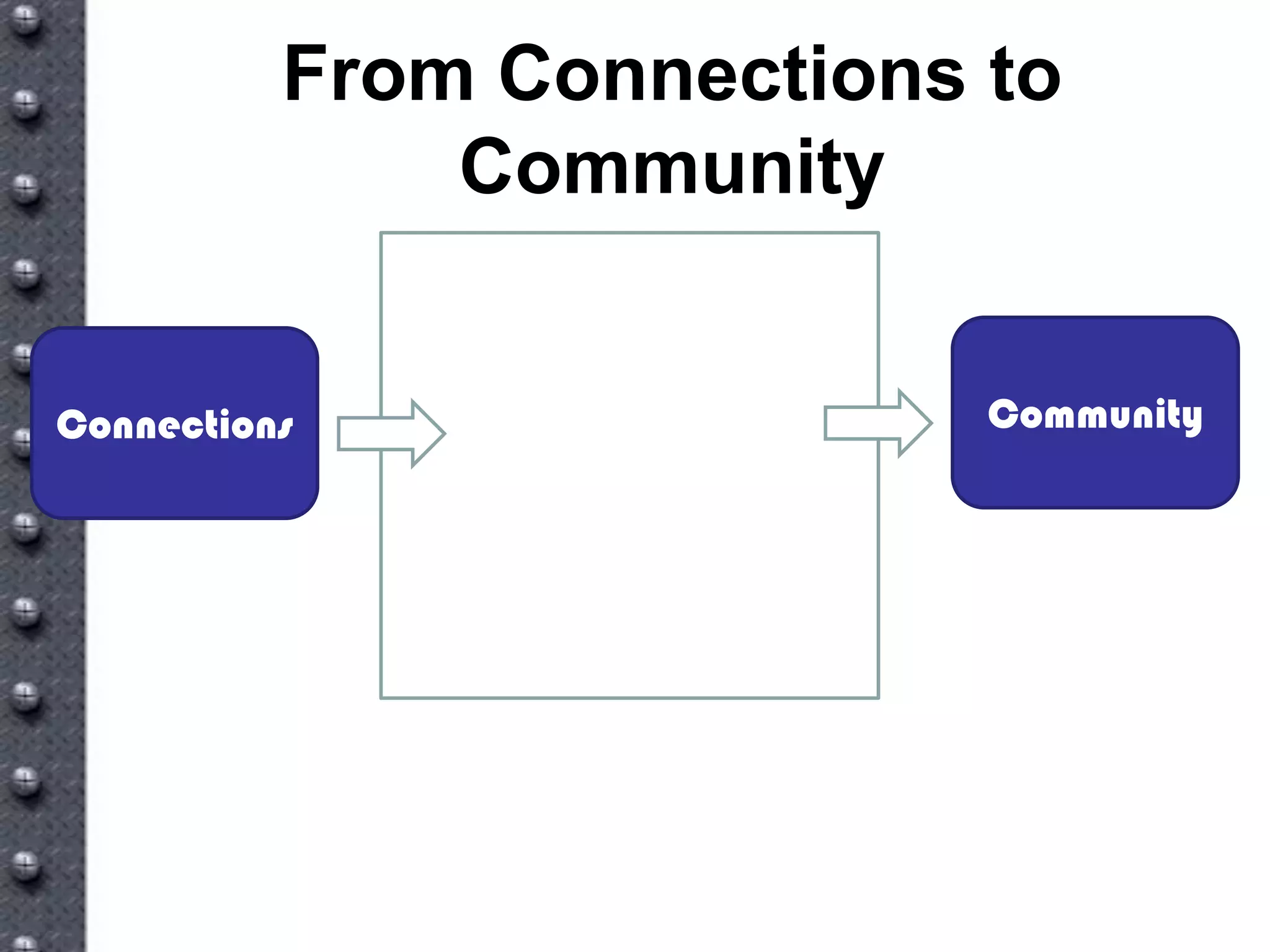 New Tools For A New World Vv5