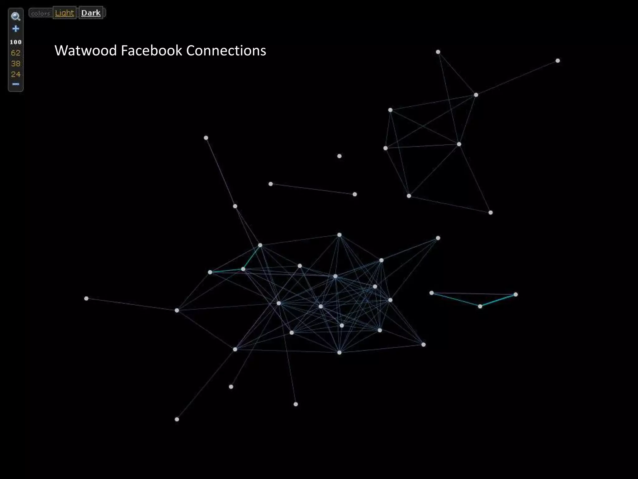 New Tools For A New World Vv5