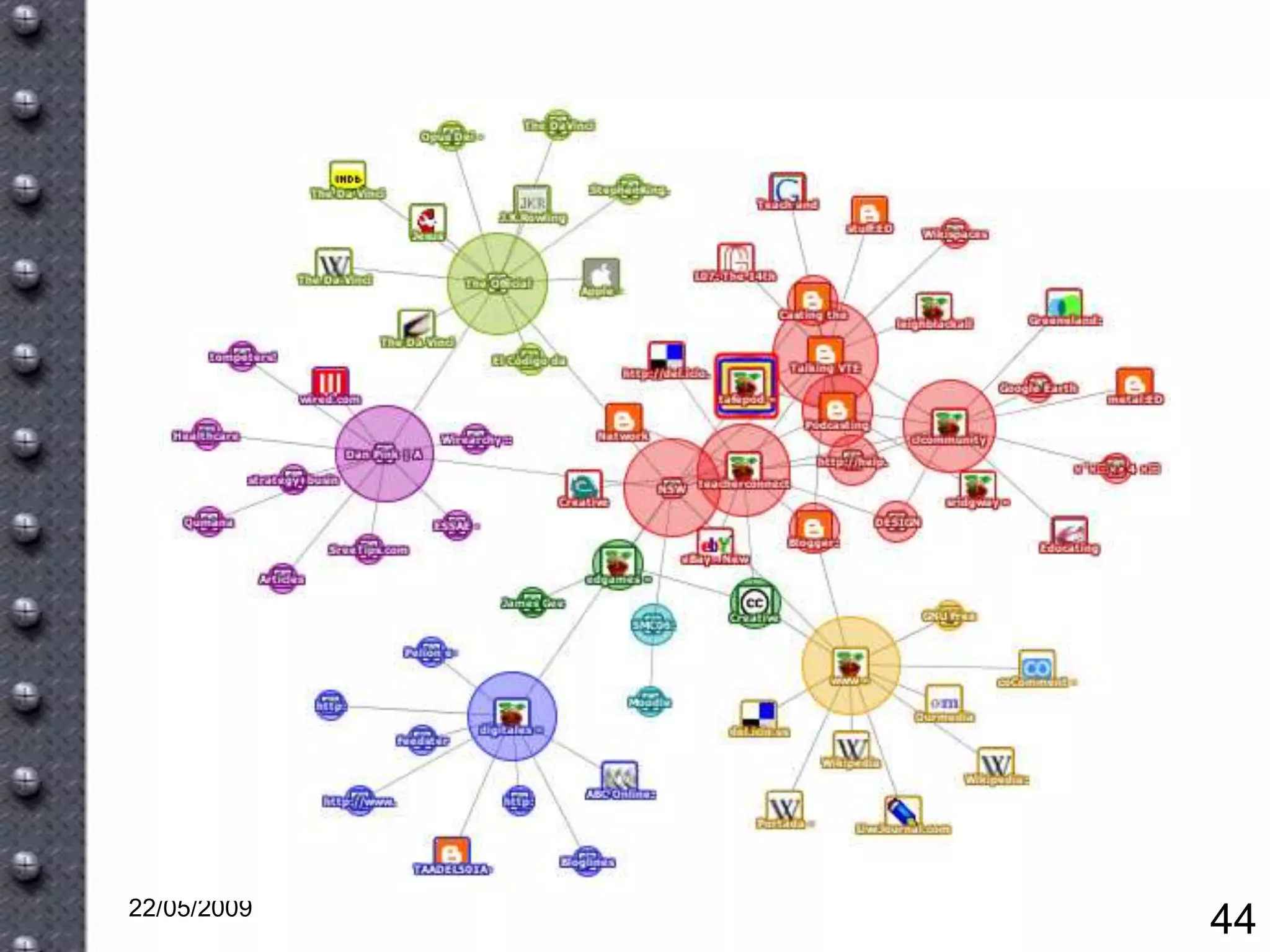 New Tools For A New World Vv5