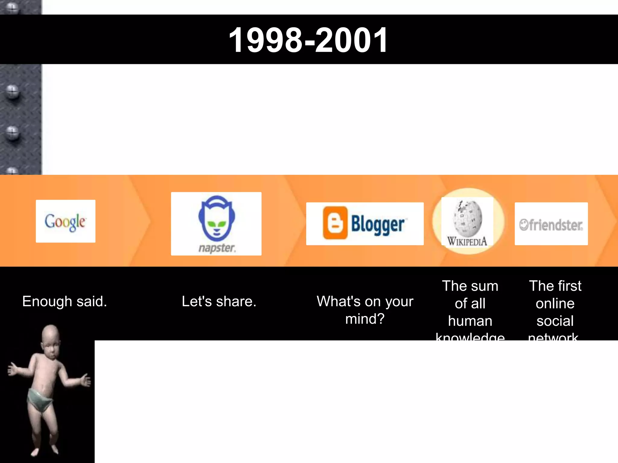 New Tools For A New World Vv5