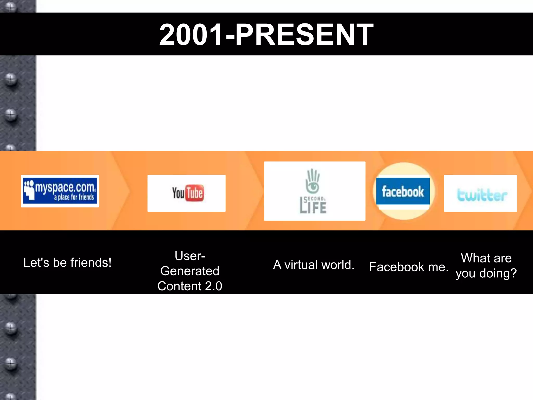 New Tools For A New World Vv5