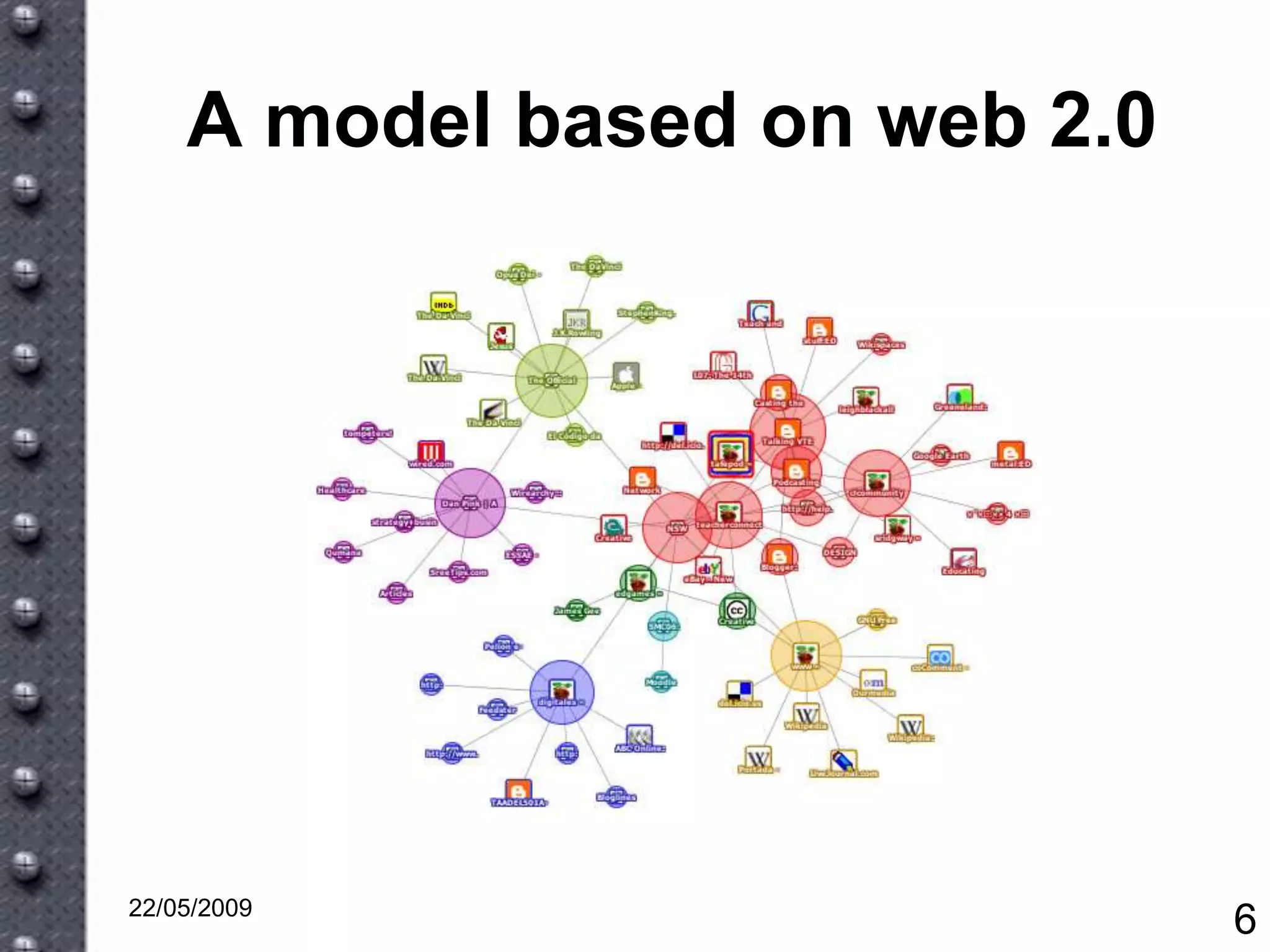 New Tools For A New World Vv5