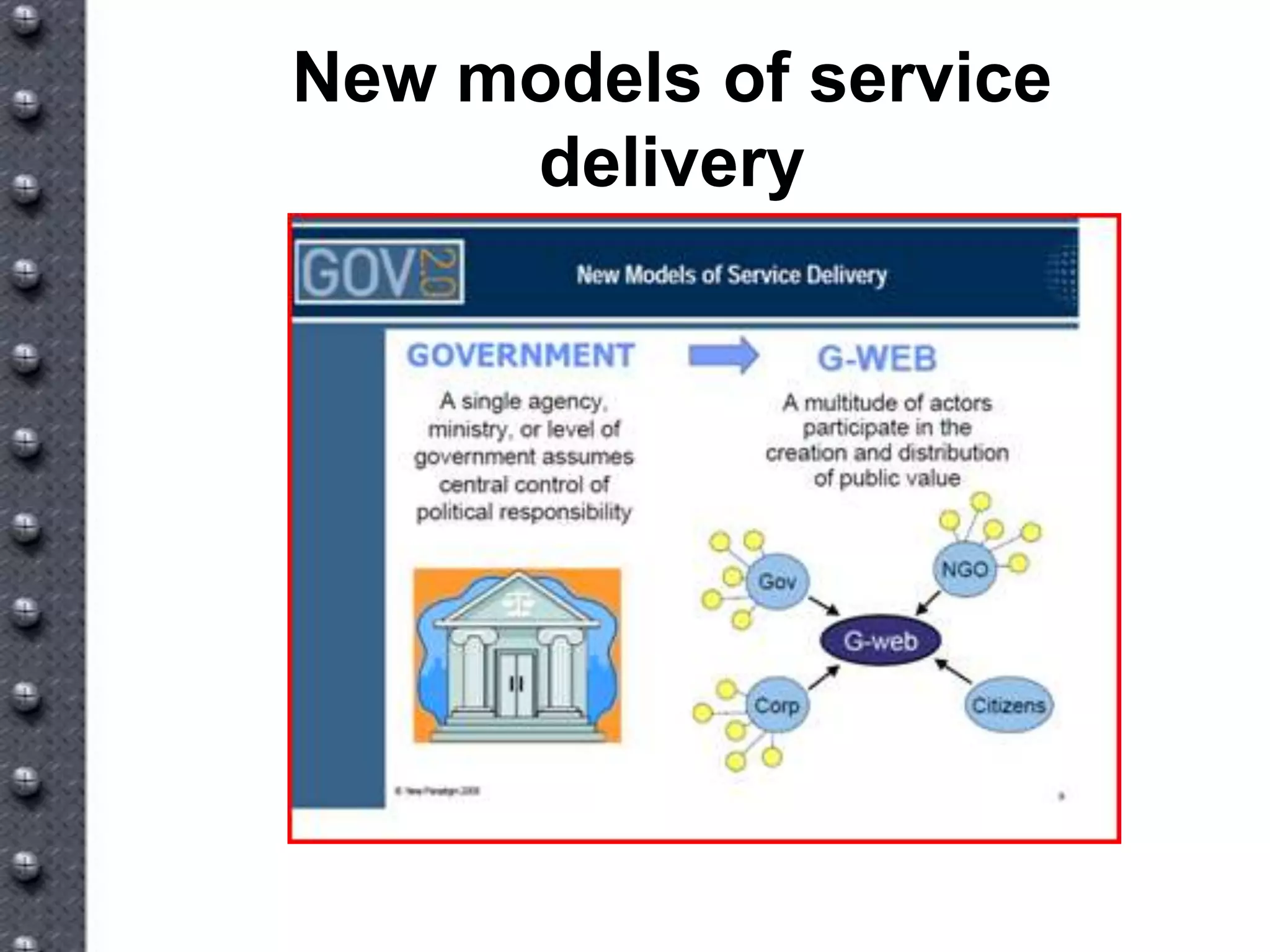 New Tools For A New World Vv5