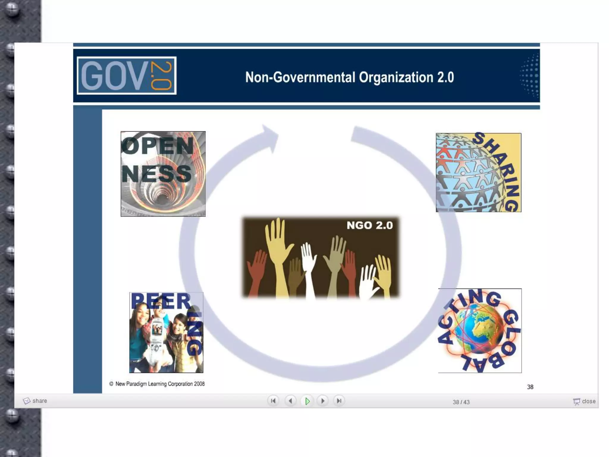 New Tools For A New World Vv5