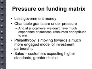 New Tools For A New World Vv5